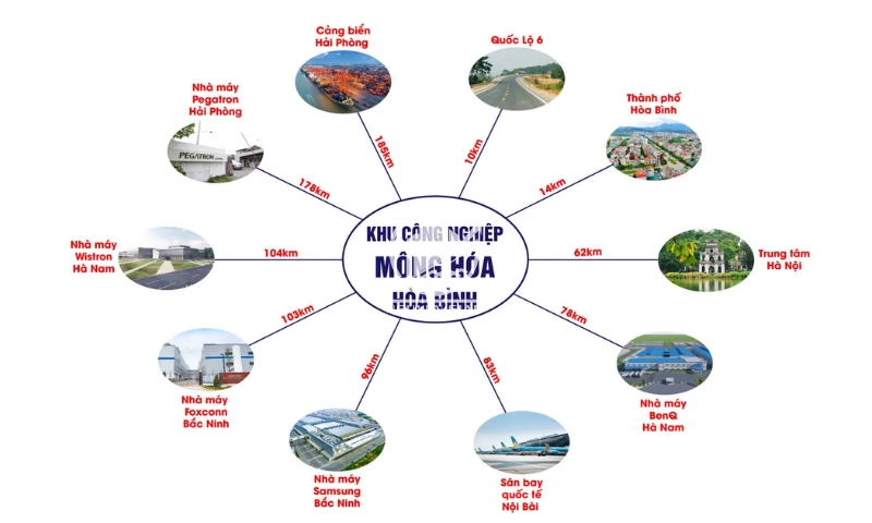 Vị trí địa lý KCN Mông Hóa, Hòa Bình