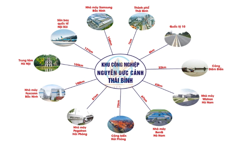 Vị trí địa lý KCN Nguyễn Đức Cảnh