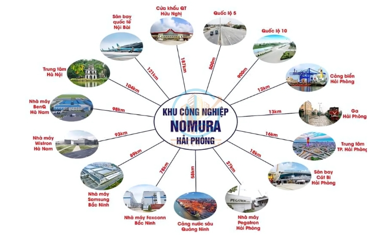 Vị trí địa lý KCN Nomura