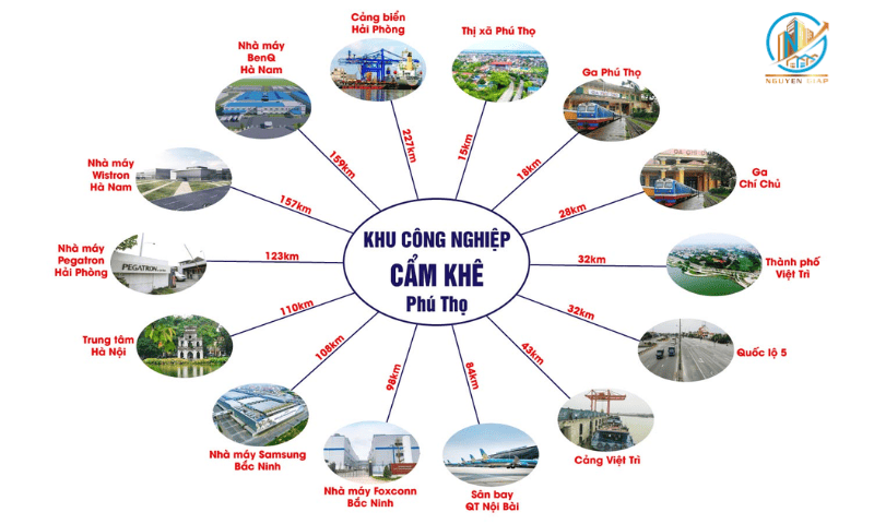Vị trí chiến lược nhà xưởng tại KCN Cẩm Khê, Phú Thọ