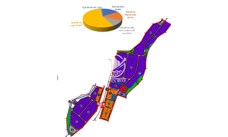 Phân bổ đất cụm công nghiệp Quảng Chu