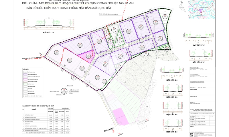 Sơ đồ mặt bằng cụm công nghiệp Nam Hà Thái Bình