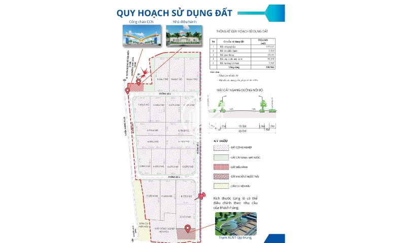 Quy hoạch sử dụng đất cụm công nghiệp Nam Hà