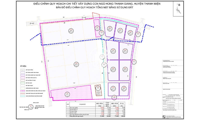Sơ đồ mặt bằng CCN Ngũ Hùng - Thanh Giang