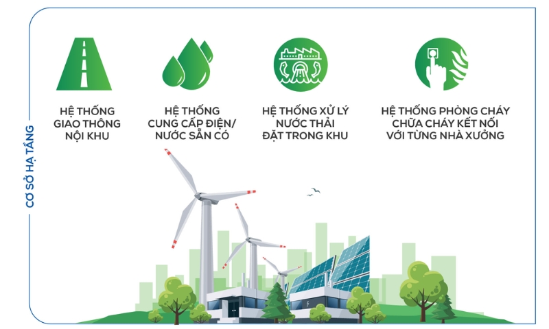 Cơ sở hạ tầng khu công nghiệp An Phát Complex