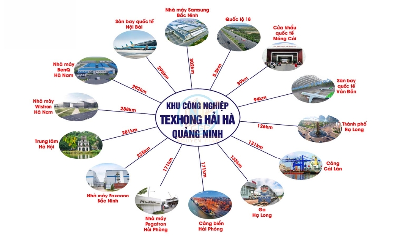 Vị trí địa lý chiến lược tại KCN Texhong Hải Hà