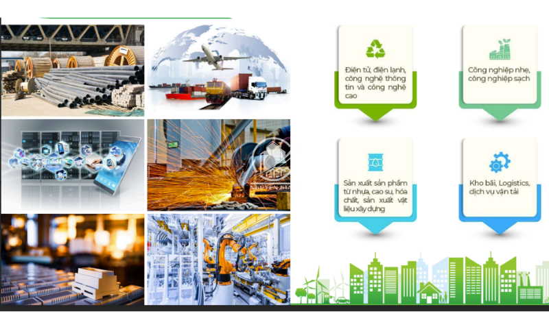 Ngành nghề khuyến khích đầu tư tại Cụm công nghiệp An Thọ Hải Phòng