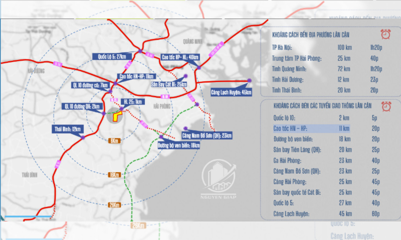 Vị trí địa lý Khu công nghiệp Tiên Thanh Hải Phòng