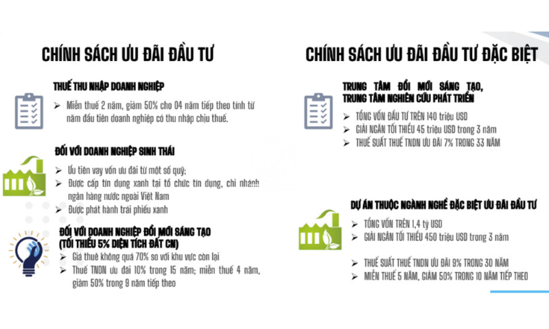 Chính sách ưu đãi đầu tư tại Khu công nghiệp Tiên Thanh Hải Phòng